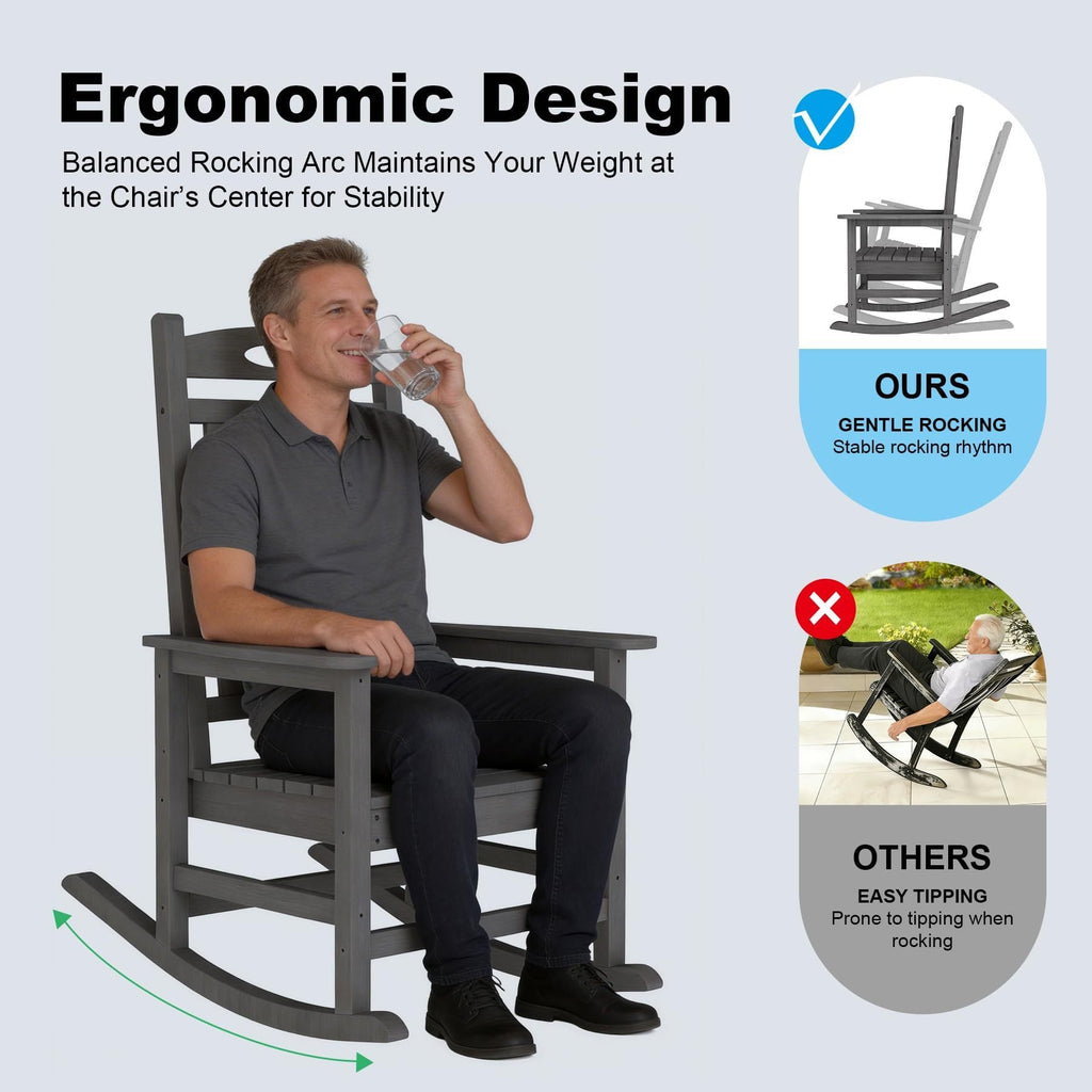 Outdoor Rocking Chair Set of 2, HDPE Patio Rocking Chair for Adults, Oversized Outdoor Rocker for Porch Garden Lawn,Grey
