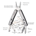 The Flex | Modular Tool by ROXON